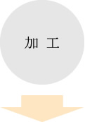 加工