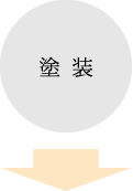 塗装