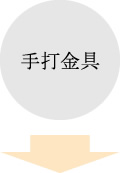 手打金具